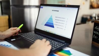 call breakdown mapping insights