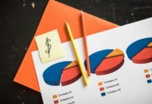 call data trends analysis