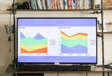 call trends analysis revealed