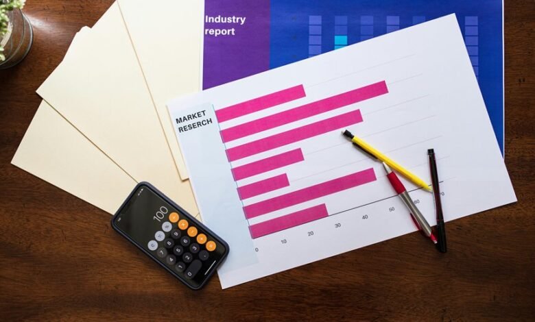 mobile breakdown insights mapping