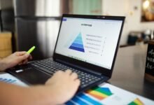 mobile breakdown mapping insights